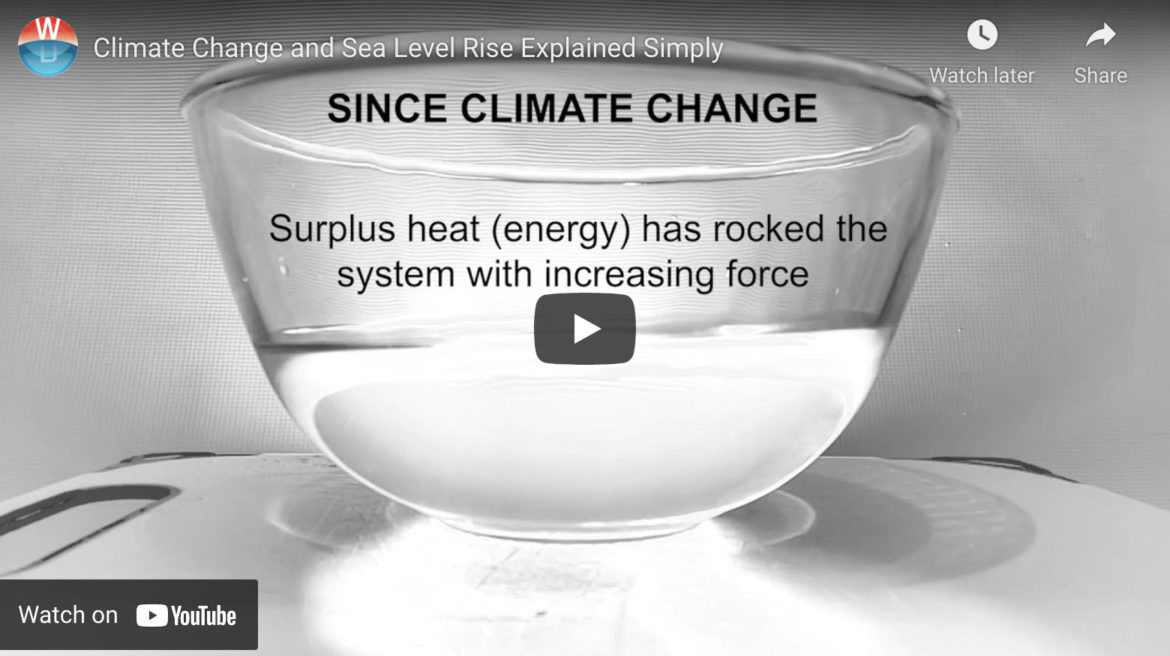 A simple model of how climate works. Video by Simon Mustoe