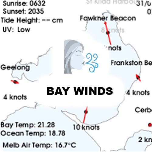 baywinds